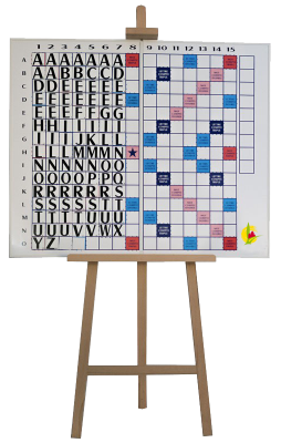 Tableau duplicate Tableau duplicate
